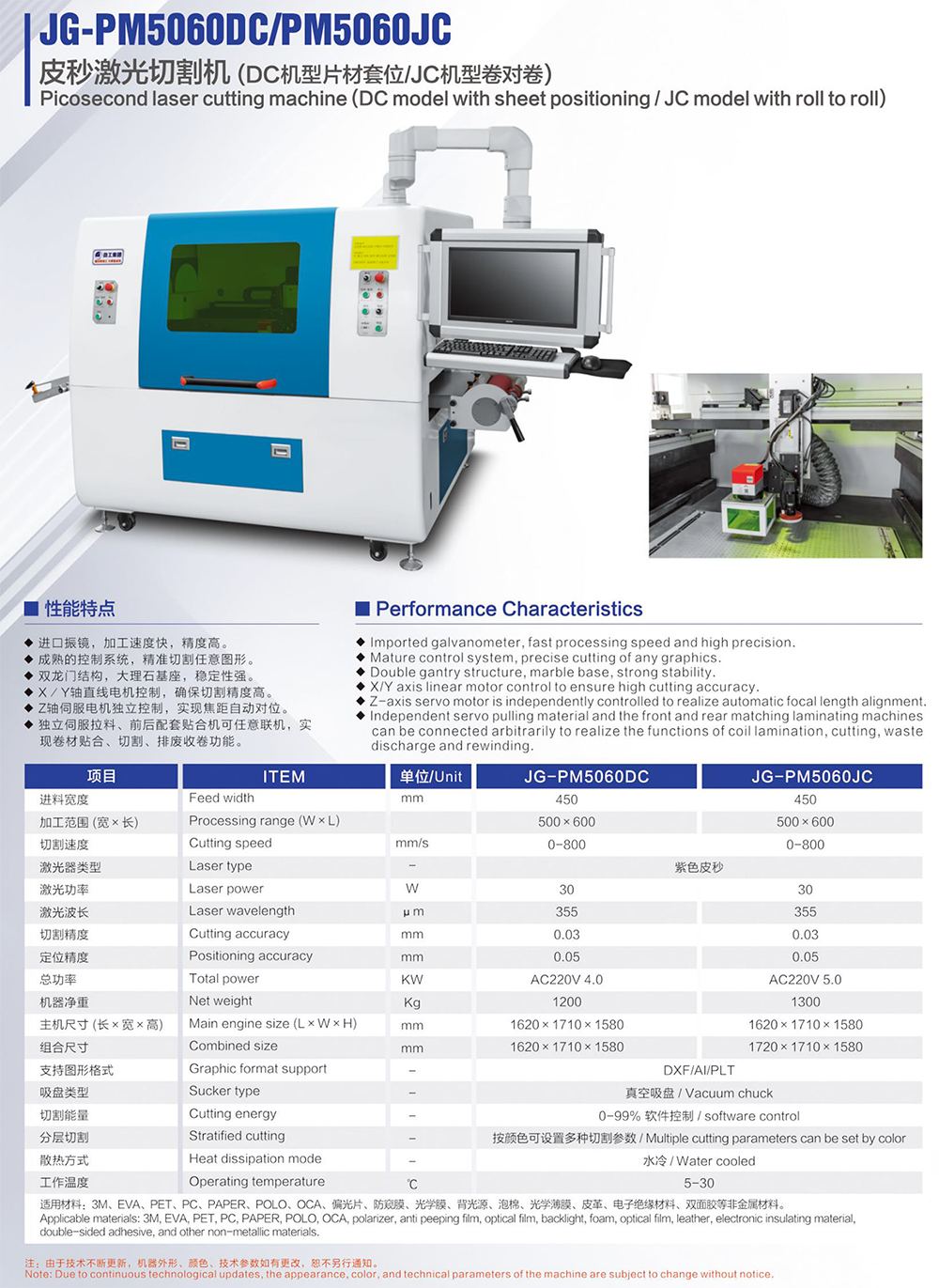 画册230424-18 JG-PM5060DC 皮秒米兰体育平台.png