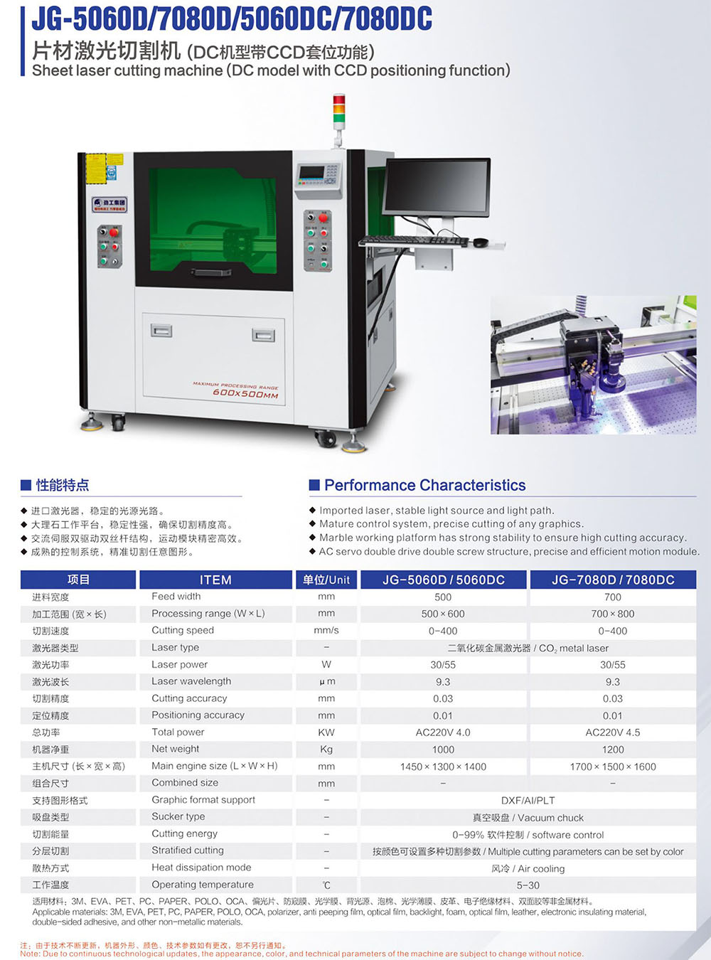 画册230424-15 JG-5060D 70800d 5060DC 片材米兰体育平台.jpg