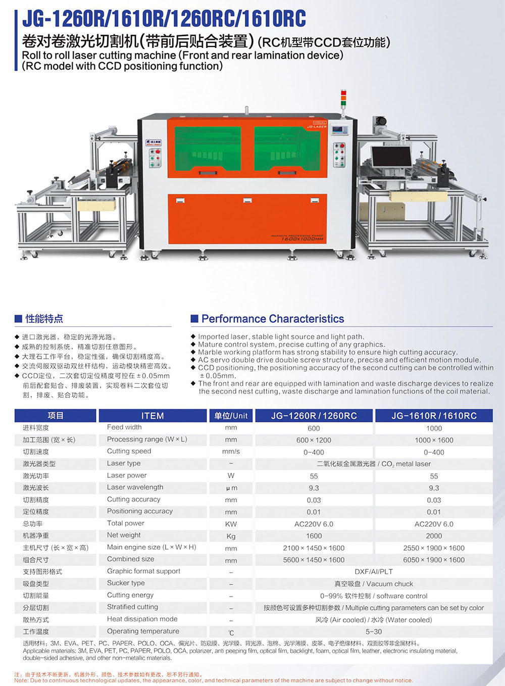 画册230424-20 JG-1260R 1610R 卷对卷米兰体育平台.jpg